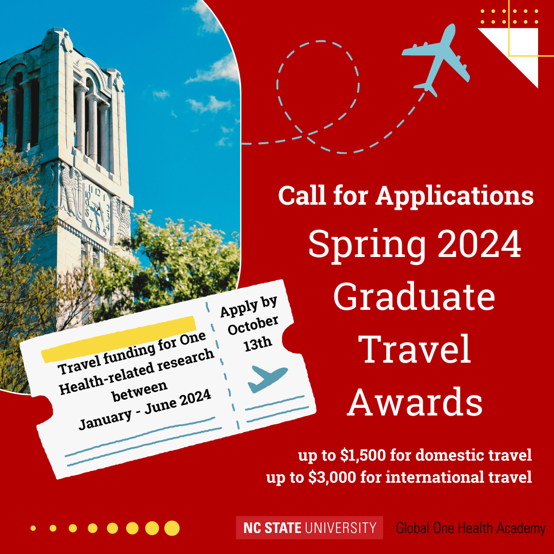 Apply for the 2024 Global One Health Graduate Travel Awards! Global